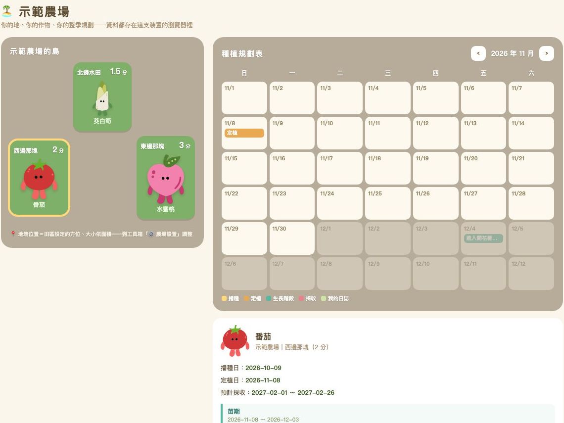 我的農場島示意畫面：示範農場的三塊田畫成小島，分別站著茭白筍、番茄和水蜜桃角色，右邊是種植規劃月曆