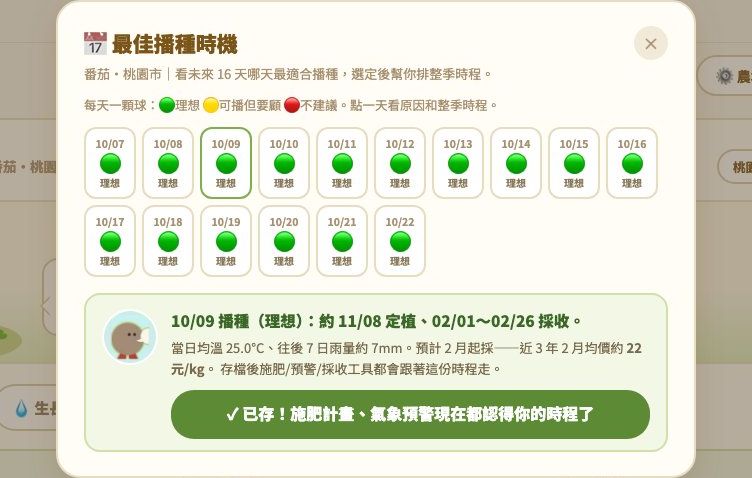 最佳播種時機：未來每天一顆燈號，選定播種日之後，排出定植與採收的日期